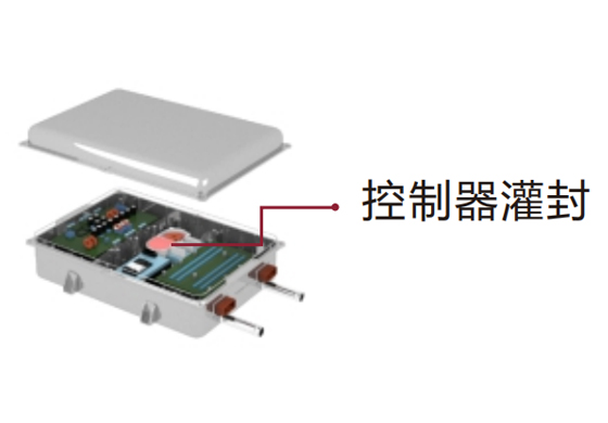 控制器灌封